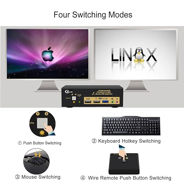 CKLau CKLau 2 Port USB 3.0 KVM Switch: 8K@60Hz & 4K@144Hz Dual Monitor Support with HDMI 2.1 & DisplayPort 1.4 - Includes All Cables - View 8 of 8