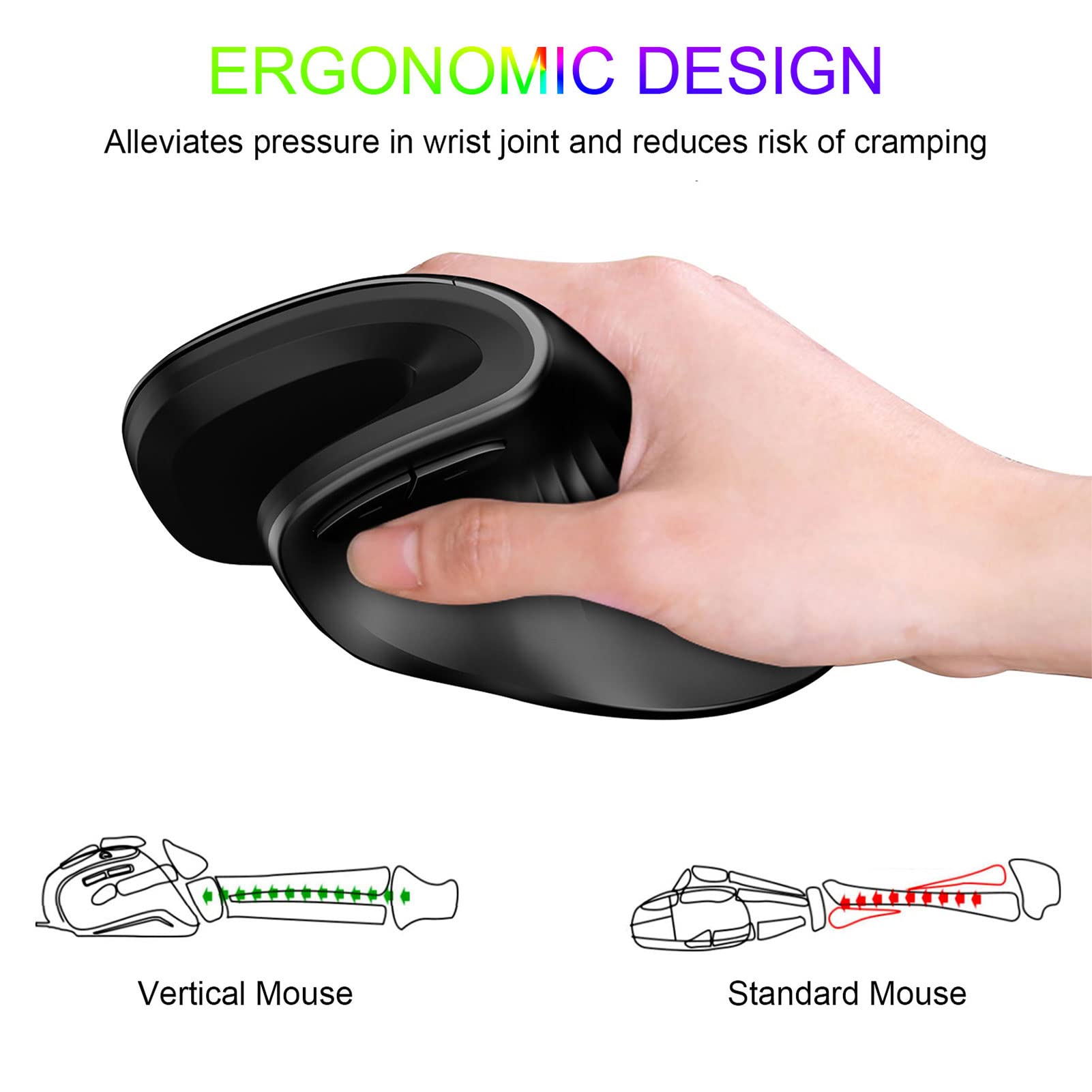 CHUYI Wired Ergonomic Mouse Vertical USB Optical Mouse Reduces Wrist Pain for PC Laptop Notebook Black - View 3 of 7