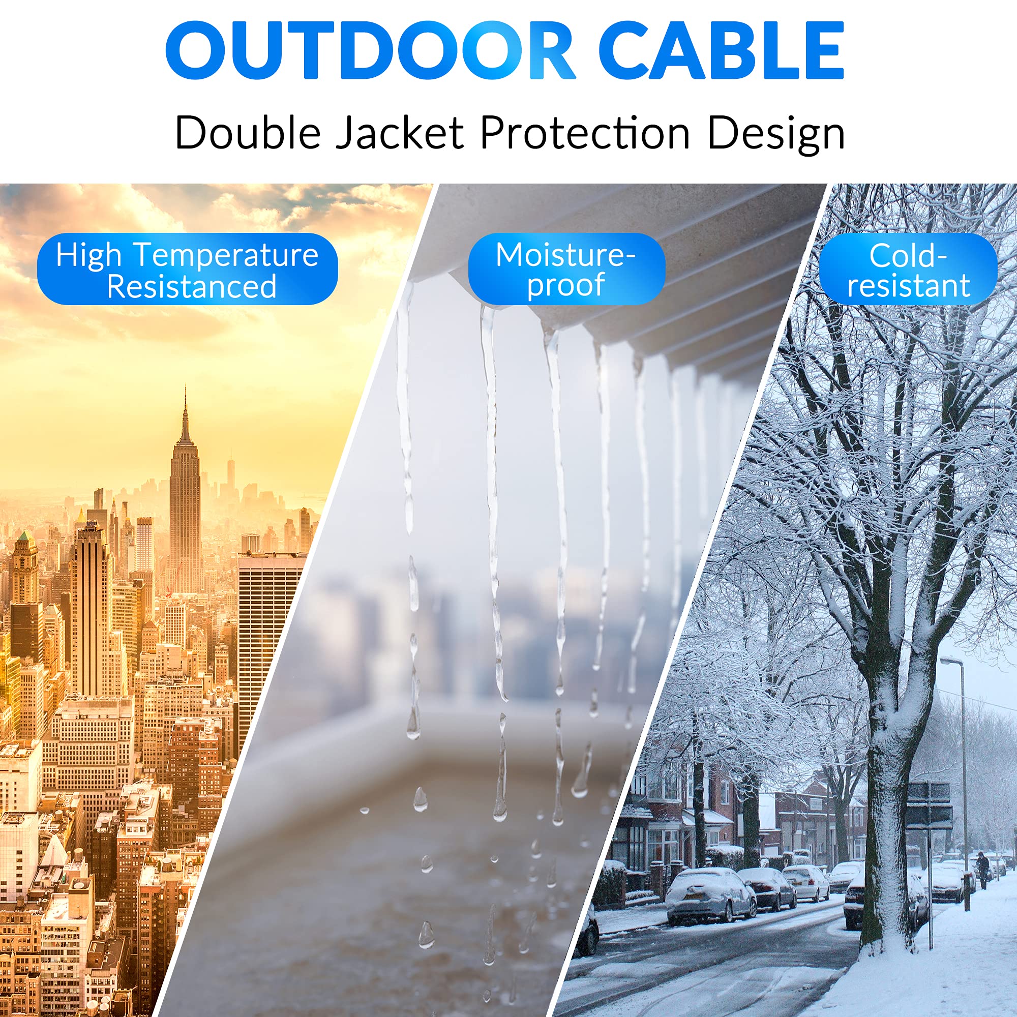 Conable Cat6 Outdoor Ethernet Cable 25ft Heavy Duty Waterproof Direct Burial Internet Cord Supports PoE Cat6 Cat5e with 25 Ties - View 2 of 9