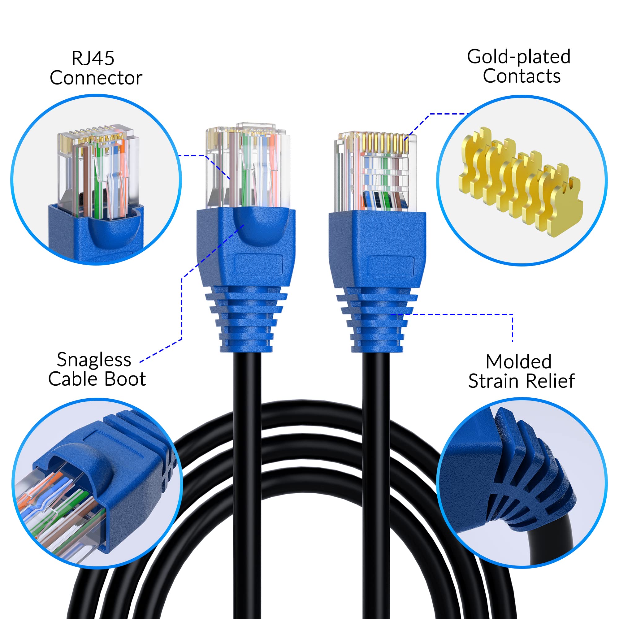 Conable Cat6 Outdoor Ethernet Cable 25ft Heavy Duty Waterproof Direct Burial Internet Cord Supports PoE Cat6 Cat5e with 25 Ties - View 3 of 9