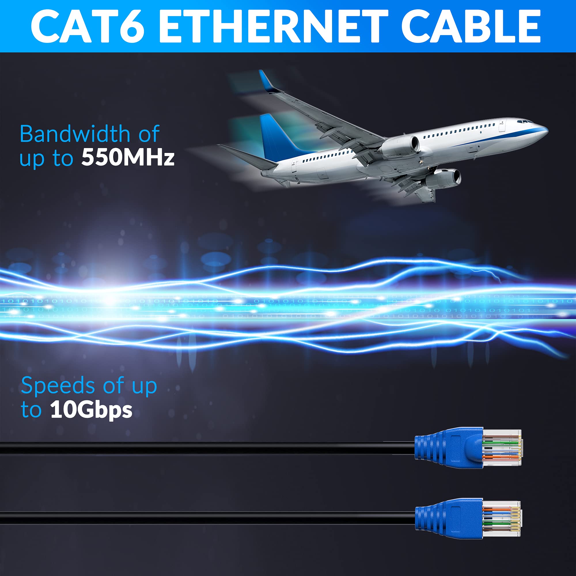 Conable Cat6 Outdoor Ethernet Cable 25ft Heavy Duty Waterproof Direct Burial Internet Cord Supports PoE Cat6 Cat5e with 25 Ties - View 5 of 9