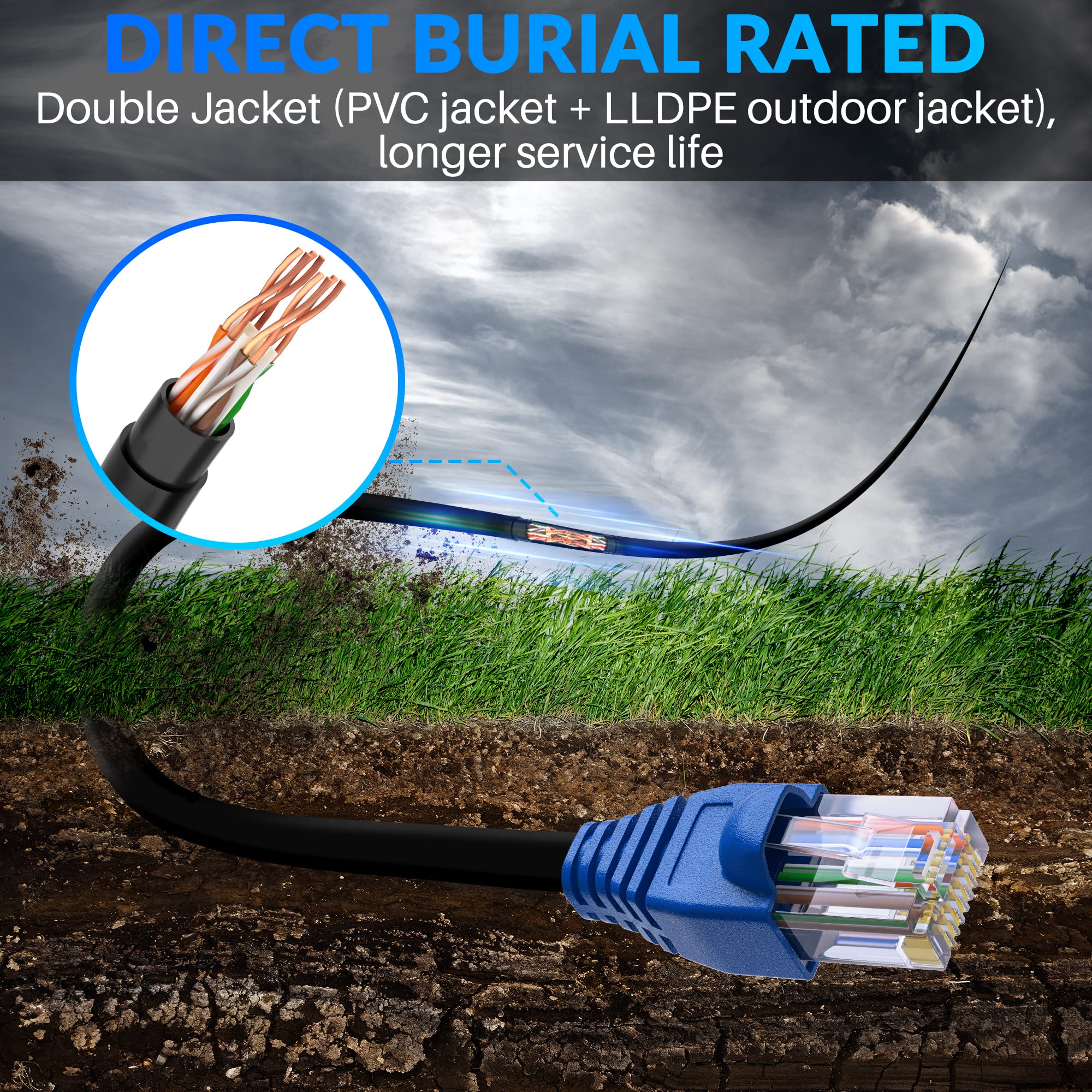 Conable Cat6 Outdoor Ethernet Cable 25ft Heavy Duty Waterproof Direct Burial Internet Cord Supports PoE Cat6 Cat5e with 25 Ties - View 8 of 9
