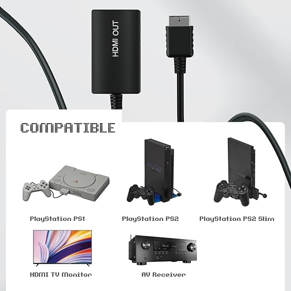 TNP Products Upgrade Your Gaming: TNP PS2 HDMI Converter - AV Adapter for PlayStation 2/3 HD Upscaling - View 4 of 10