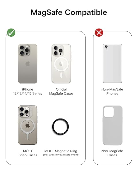 MOFT MOFT MagSafe Wallet for iPhone 15/14/13/12 - Strong Magnetic Card Holder & Vegan Leather Stand in Misty Cove - View 8 of 8