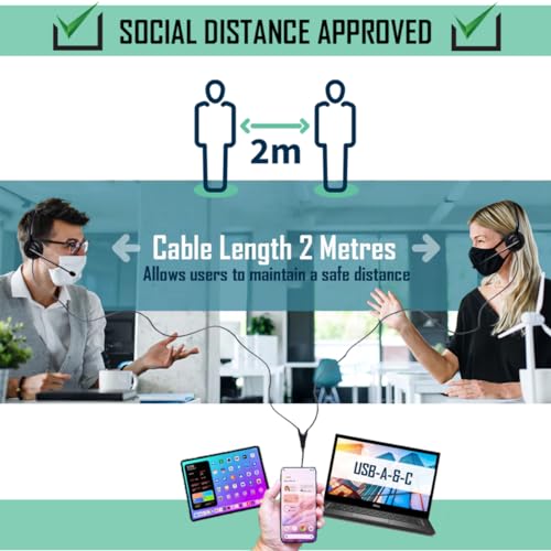Project Telecom Project Telecom USB-A & USB-C Headset Splitter Bundle for Teams, Zoom, Webex - Noise Cancelling, 2 Users, Ideal for Training & Coaching - View 5 of 8