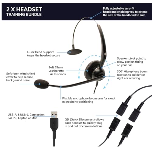 Project Telecom Project Telecom USB-A & USB-C Headset Splitter Bundle for Teams, Zoom, Webex - Noise Cancelling, 2 Users, Ideal for Training & Coaching - View 7 of 8