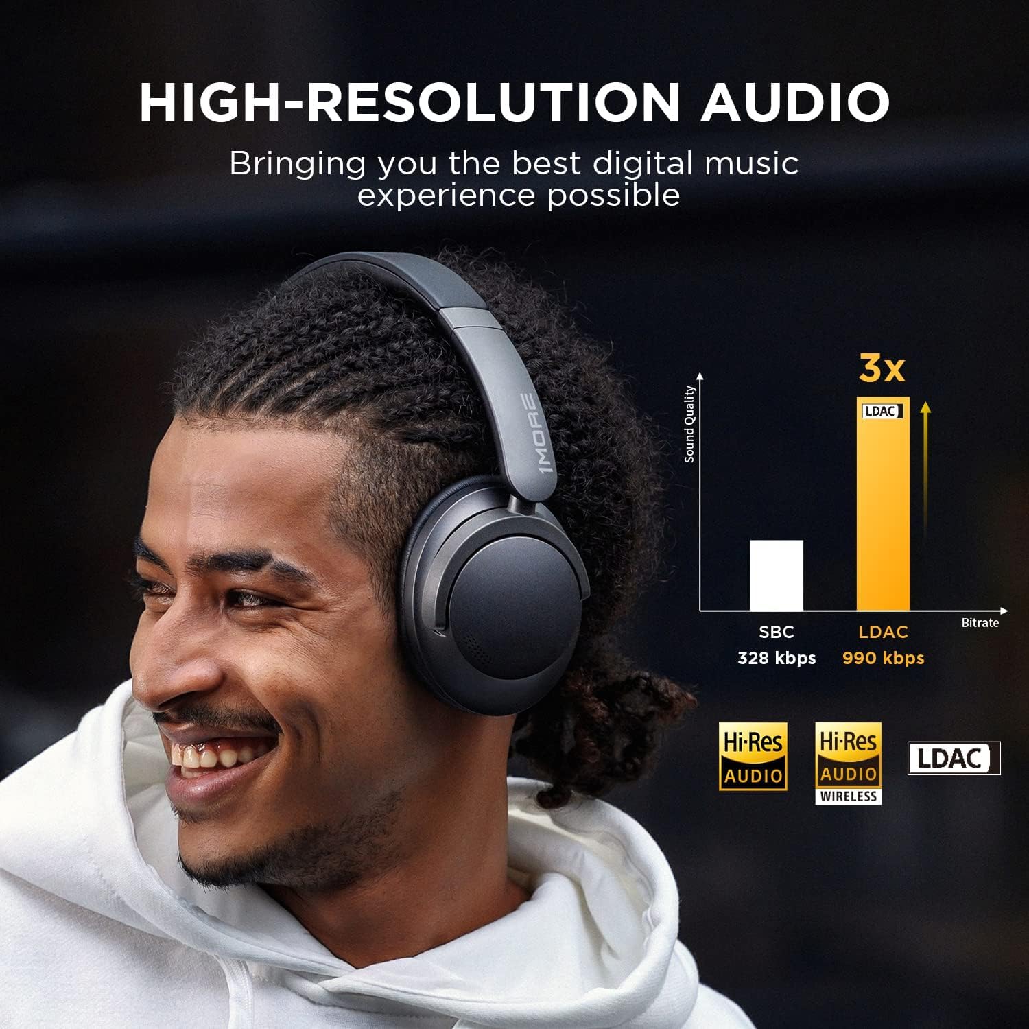 1MORE 1MORE SonoFlow Active Noise Cancelling Headphones: 70H Playtime, LDAC, Clear Calls & App EQ - Black - View 8 of 8