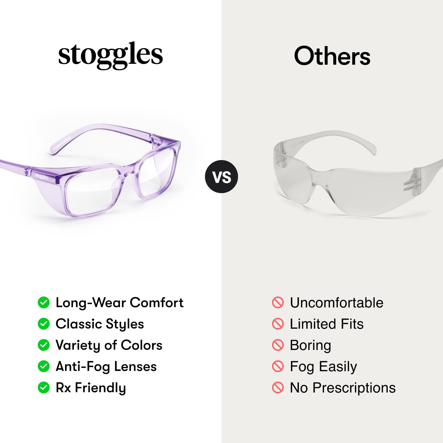 Stoggles Stoggles Square Z87.2 Certified Safety Glasses Small Fit Scratch Shatter Proof Blue Light UV Blocking Anti Fog Stylish Eyewear - View 7 of 9
