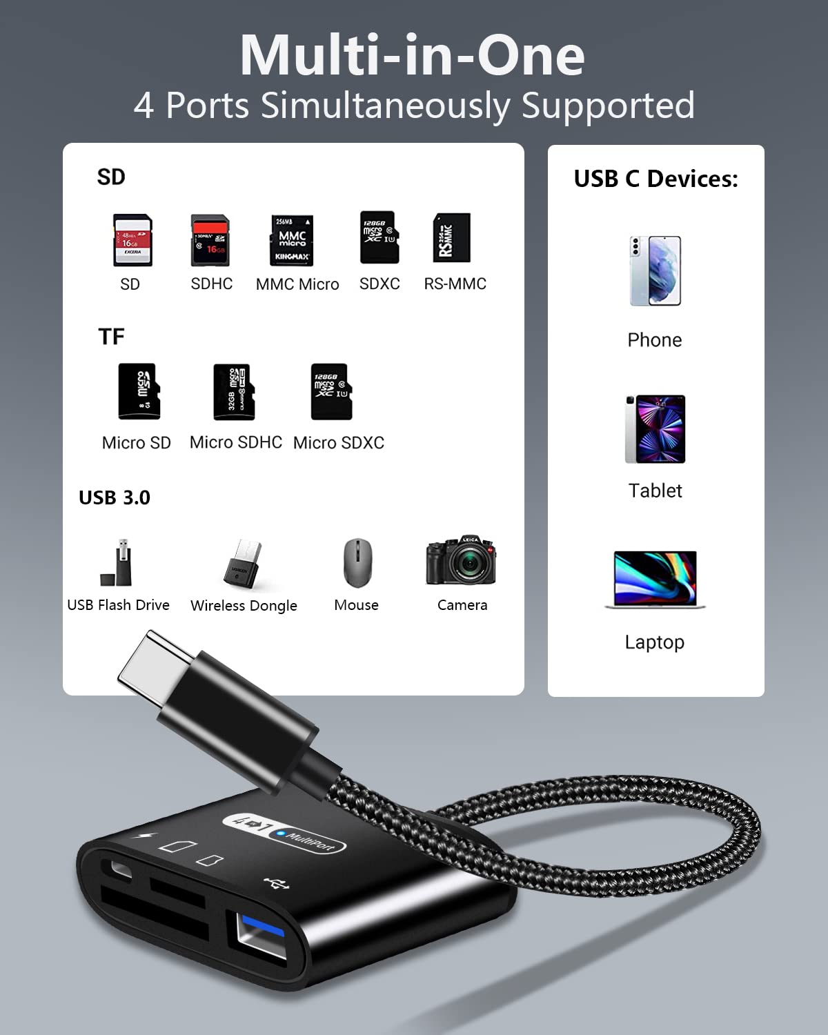 Vcddom USB C to SD Card Reader 4 in 1 Type C Micro SD TF Adapter with Charging Port for MacBook Pro iPad Pro and Camera - View 3 of 7