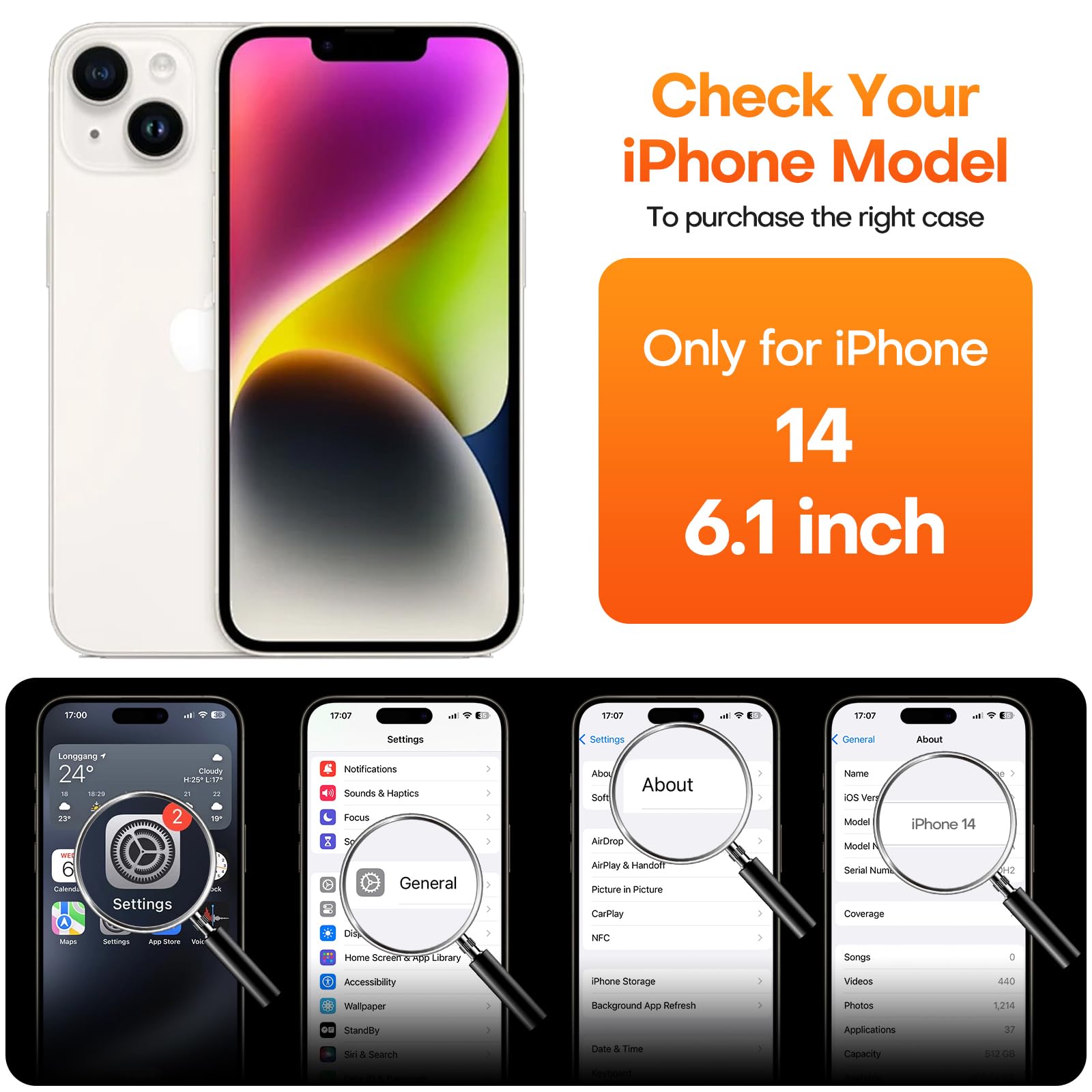 CellEver - View 2 of 9