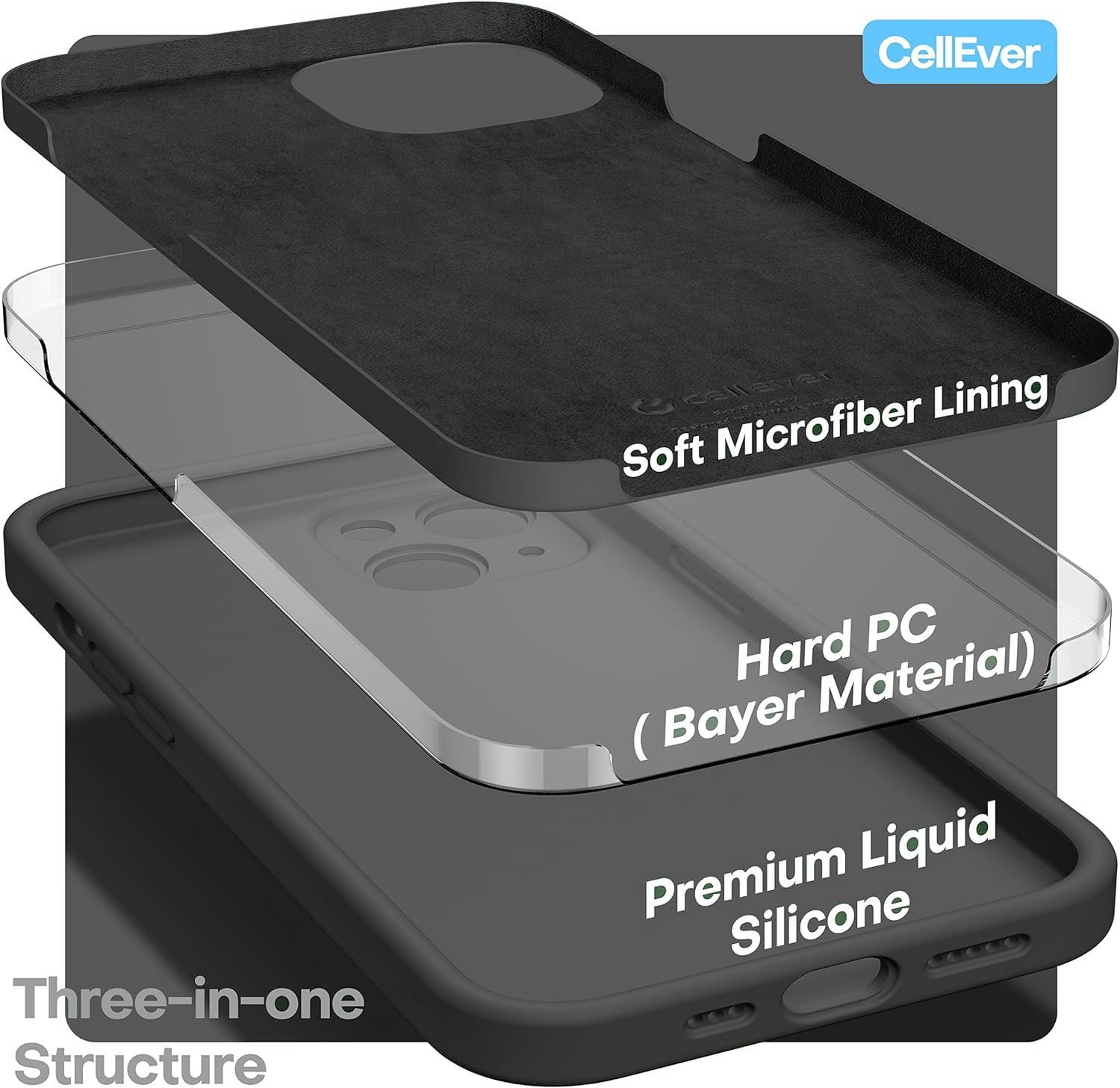 CellEver - View 7 of 9