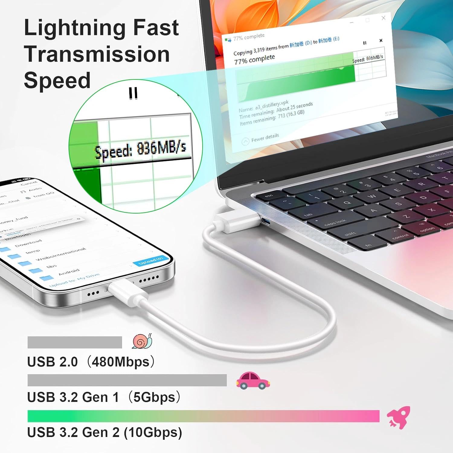 ZeroneTeck Car Carplay Cable for iPhone 15 16 USB A to C Charger 6FT High Speed Data Transfer Cable for MacBook iPad Pro Air 10th Gen White - View 2 of 8