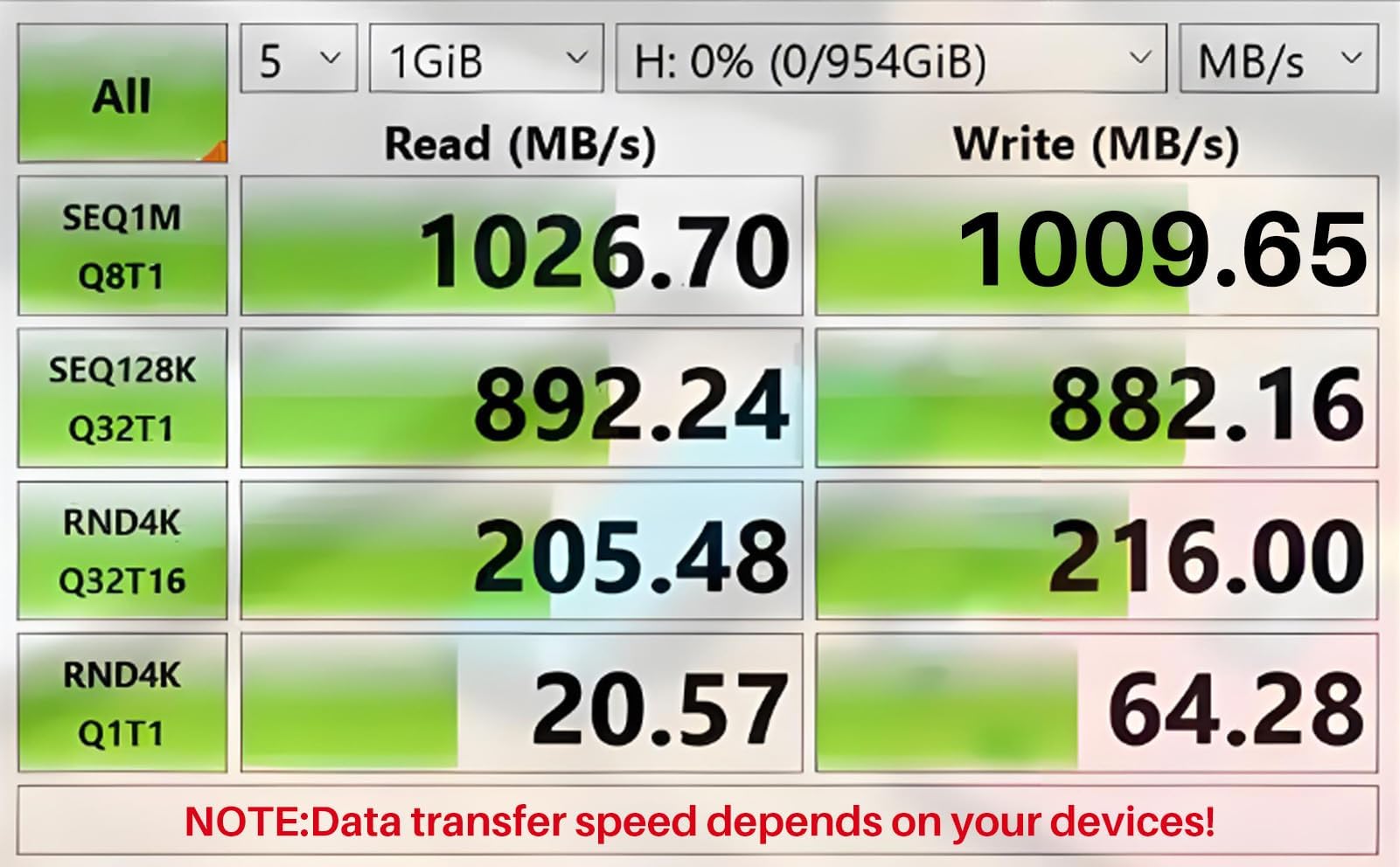 ZeroneTeck Car Carplay Cable for iPhone 15 16 USB A to C Charger 6FT High Speed Data Transfer Cable for MacBook iPad Pro Air 10th Gen White - View 3 of 8