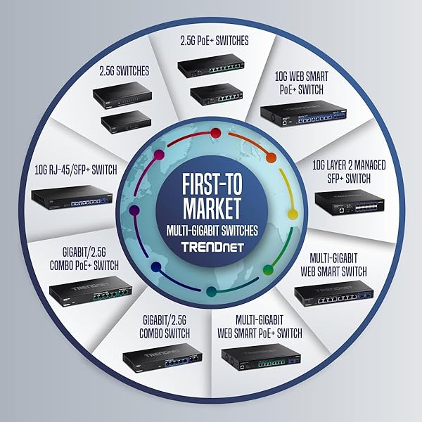 TRENDnet TRENDnet 2-Port Gigabit PoE++ Extender: Extend Network Up to 656 ft, Daisy Chain 4 Units for 1640 ft - View 8 of 8