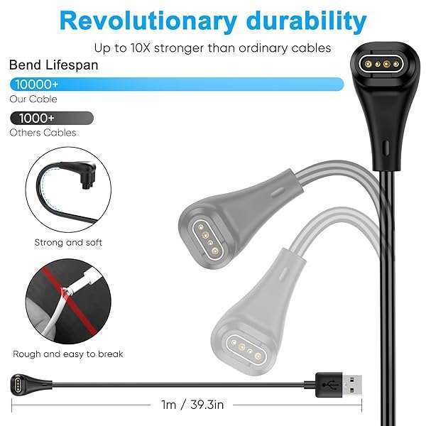 MENEEA 2 Pack Charging Cable Charger for Garmin Watch Fenix 7 7S 7X 6 6S 6X 5 5S, Forerunner 245 945, Instinct 2 2S, Vivoactive 4 4S 3, Vivosmart 5, 3.3FT/1m Upgraded Lay-flat Charging Cord for Garmin Watch - View 5 of 9