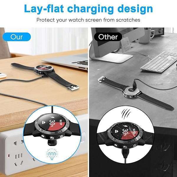 MENEEA 2 Pack Charging Cable Charger for Garmin Watch Fenix 7 7S 7X 6 6S 6X 5 5S, Forerunner 245 945, Instinct 2 2S, Vivoactive 4 4S 3, Vivosmart 5, 3.3FT/1m Upgraded Lay-flat Charging Cord for Garmin Watch - View 6 of 9