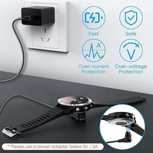 MENEEA 2 Pack Charging Cable Charger for Garmin Watch Fenix 7 7S 7X 6 6S 6X 5 5S, Forerunner 245 945, Instinct 2 2S, Vivoactive 4 4S 3, Vivosmart 5, 3.3FT/1m Upgraded Lay-flat Charging Cord for Garmin Watch - View 9 of 9