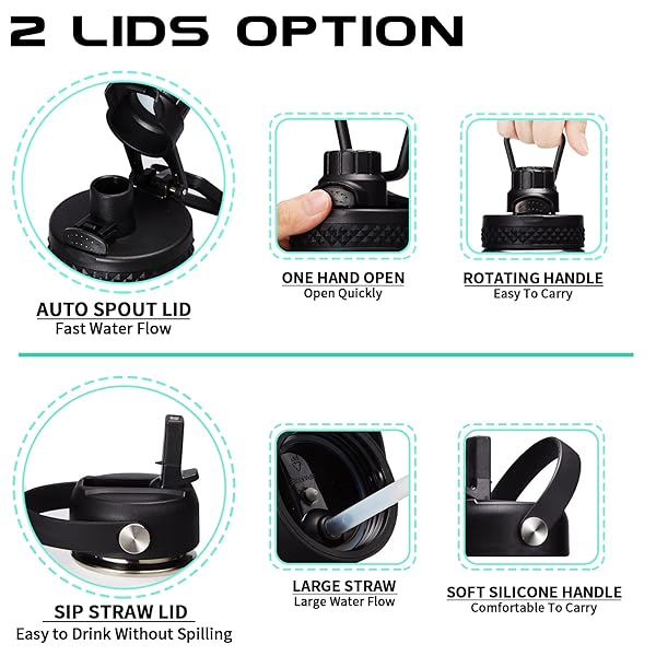 DIGJUPER DIGJUPER 40OZ Insulated Water Bottle with Auto Spout and Straw Lids BPA-Free Reusable Black Water Jug for Sports and Outdoor Activities - View 5 of 9