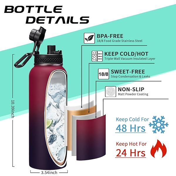 DIGJUPER 40OZ Stainless Steel Water Bottle with Straw and Spout Leak Proof Insulated Jug for Gym Workout with Paracord Handle and Storage Sleeve - View 6 of 10