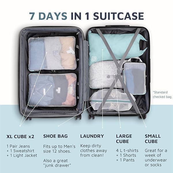 TRIPPED Travel Gear TRIPPED Travel Gear Large Packing Cube Set - Compression Organizers with See-Through Mesh in Dusty Teal - View 5 of 9