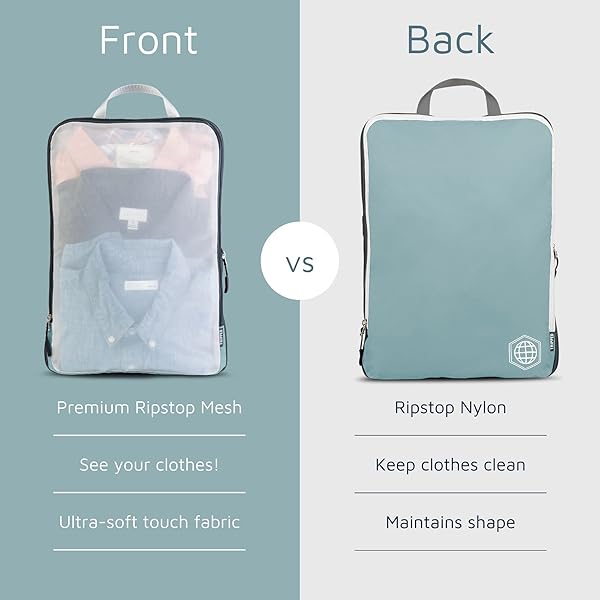 TRIPPED Travel Gear TRIPPED Travel Gear Large Packing Cube Set - Compression Organizers with See-Through Mesh in Dusty Teal - View 6 of 9