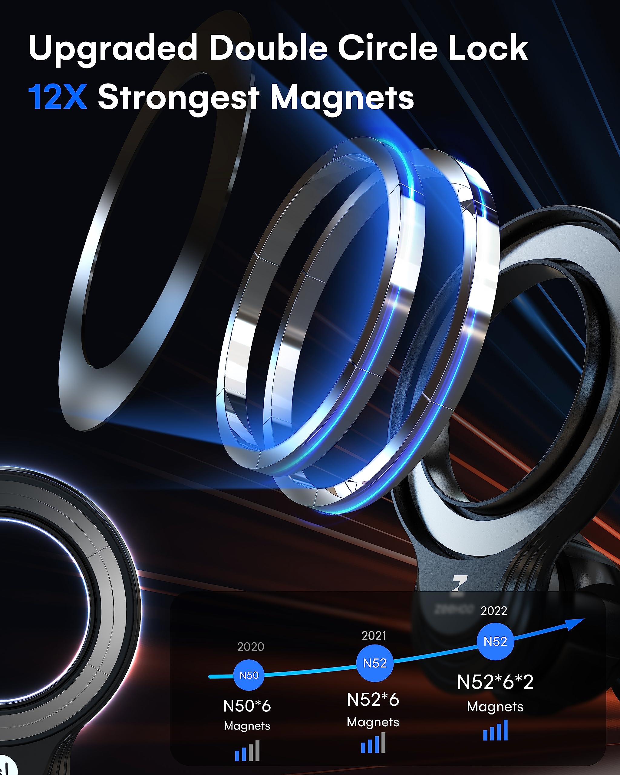 ZEEHOO Magnetic Phone Holder for Car Compatible with MagSafe 360 Rotation Non-Blocking Design for iPhone 15 14 13 12 Pro Max Mini - View 3 of 7