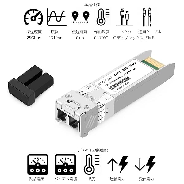 OPSTRAN Buy OPSTRAN 25GBASE-LR SFP28 Transceiver for Juniper JNP-SFP-25G-LR - 1310nm 10km DDM Duplex LC SMF Module - View 3 of 6