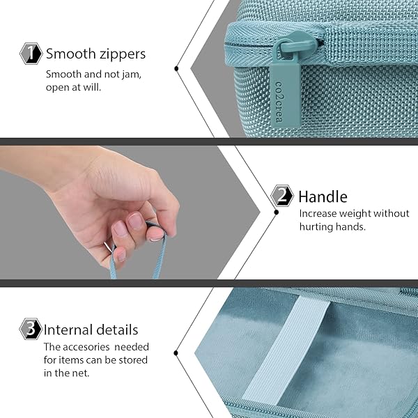 co2CREA co2CREA Hard Travel Case for Canon SELPHY QX10 - Durable Green Case for Portable Photo Printer - View 5 of 9