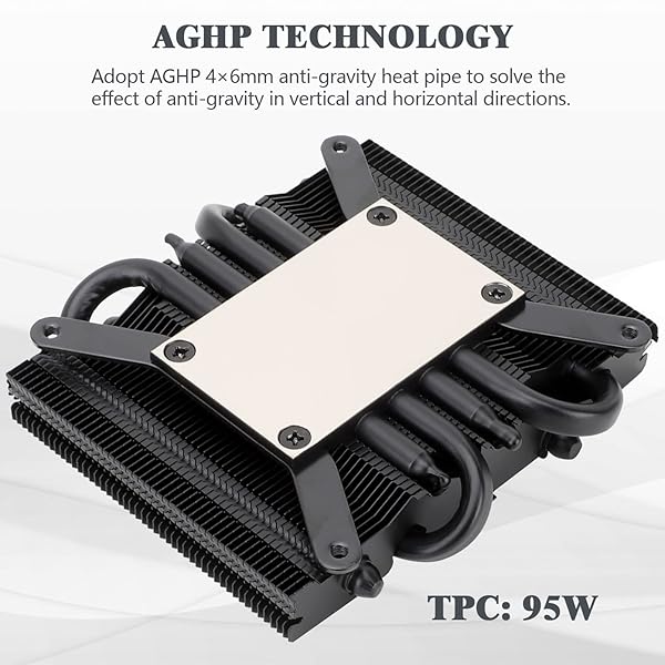 Thermalright Thermalright AXP90 X36 Black Low Profile CPU Cooler - Slim 36mm Heatsink for AMD & Intel CPUs - View 4 of 10