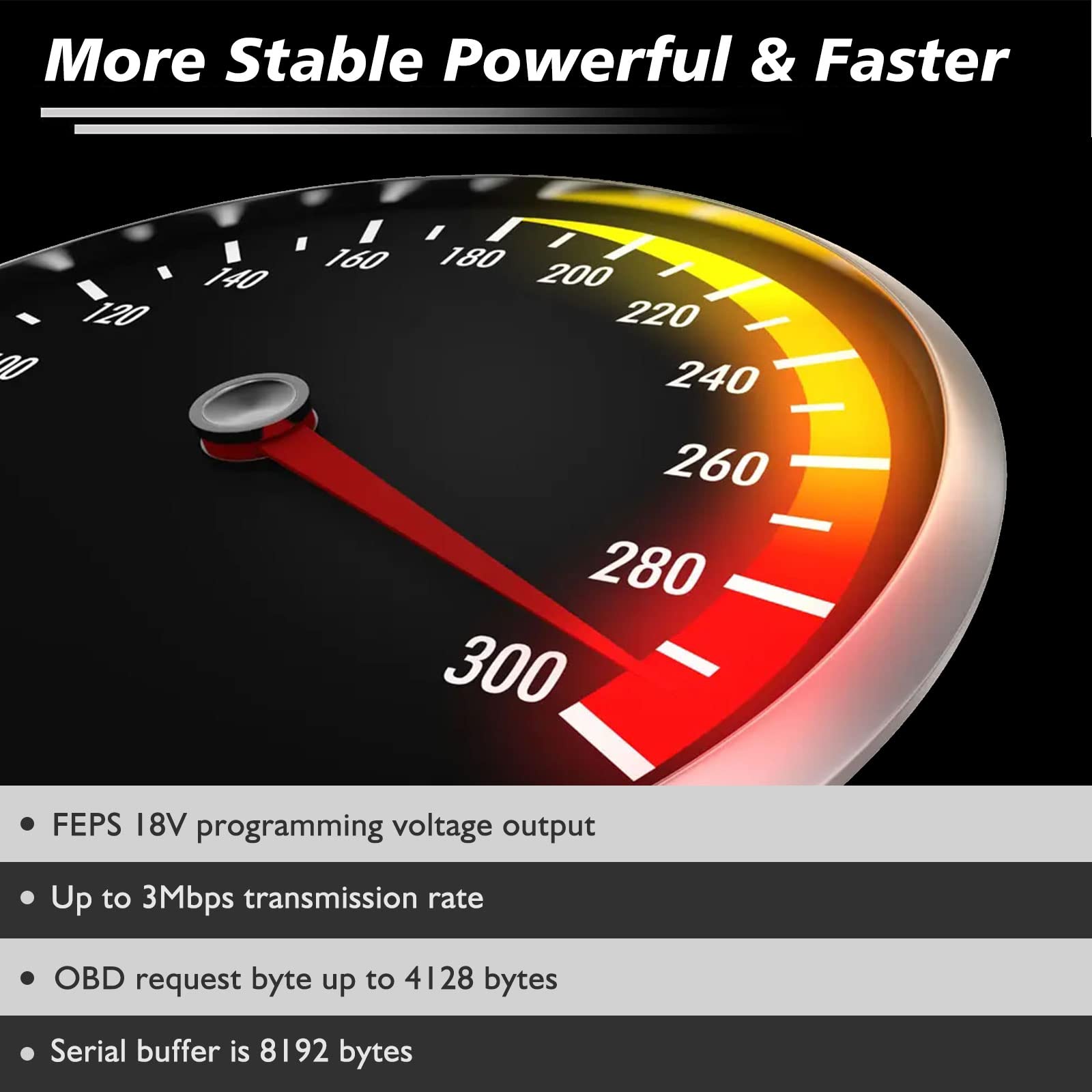 VLINKER FS OBD2 Scanner OBDII USB Adapter Code Reader Diagnostic Tool for FORScan with HS MS-CAN Auto Switch - View 3 of 6