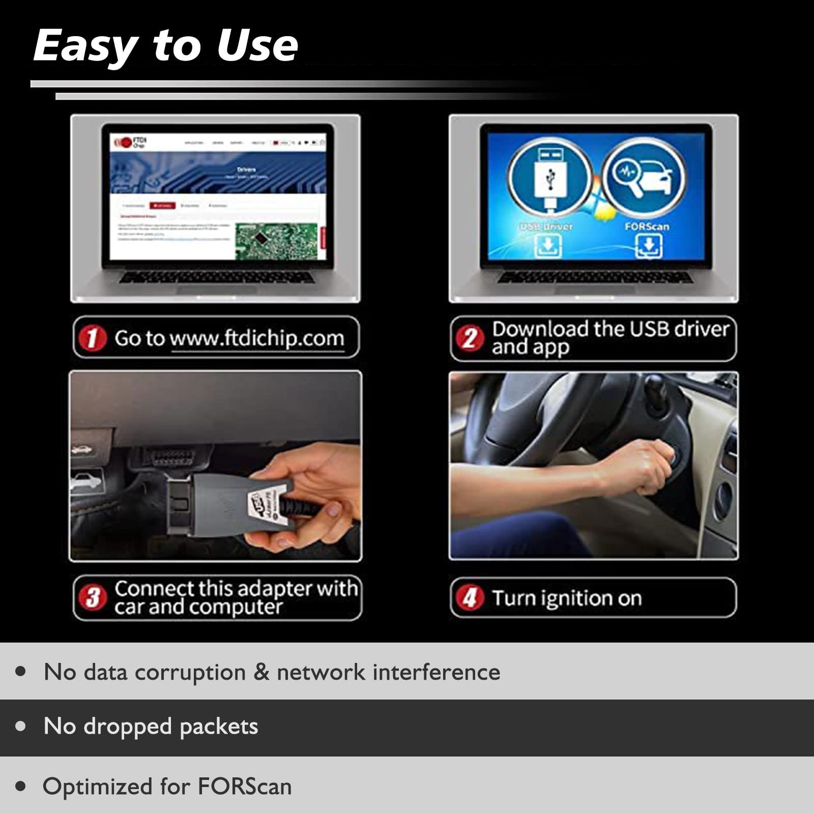 VLINKER FS OBD2 Scanner OBDII USB Adapter Code Reader Diagnostic Tool for FORScan with HS MS-CAN Auto Switch - View 6 of 6