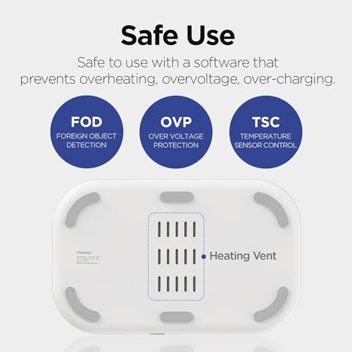 mooas mooas 4-in-1 Fast Wireless Charging Nightlight Clock for iPhone 15, Galaxy S24, AirPods & Apple Watch - Ultimate Charging Station - View 9 of 11