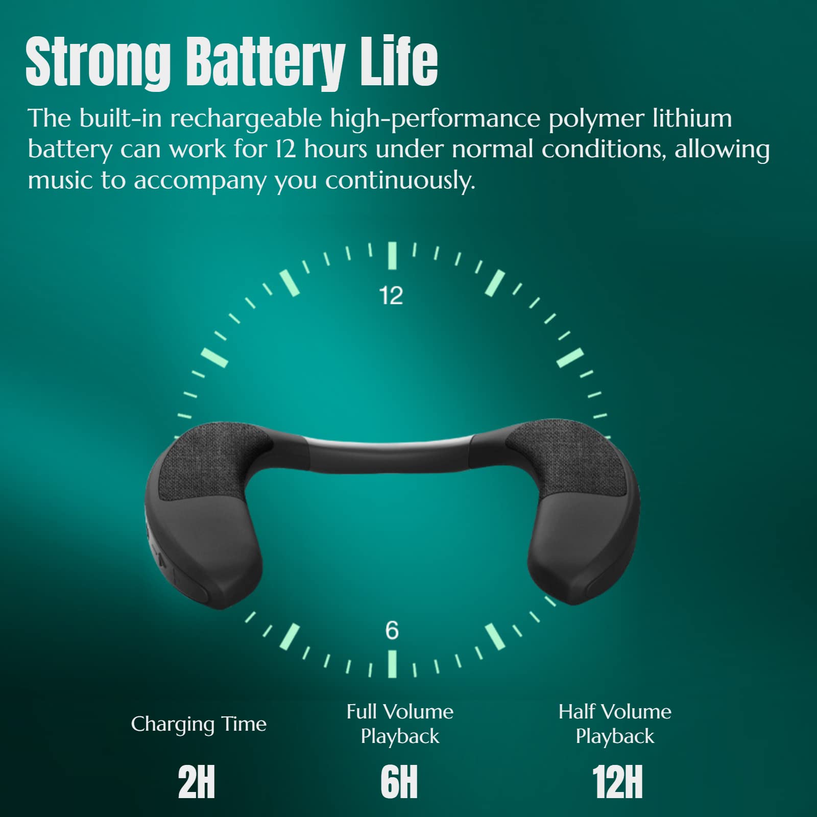 Yoidesu Yoidesu Neckband Portable Bluetooth Speakers Lightweight 3D Stereo Surround Sound Wearable Speaker for Outdoor Cycling and Hands-Free Calling - View 5 of 9