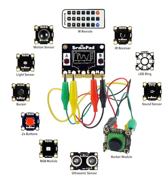 BrainPad BrainPad Pulse Sensor Kit MakeCode Microcomputer for Coding Robots Games and Circuits