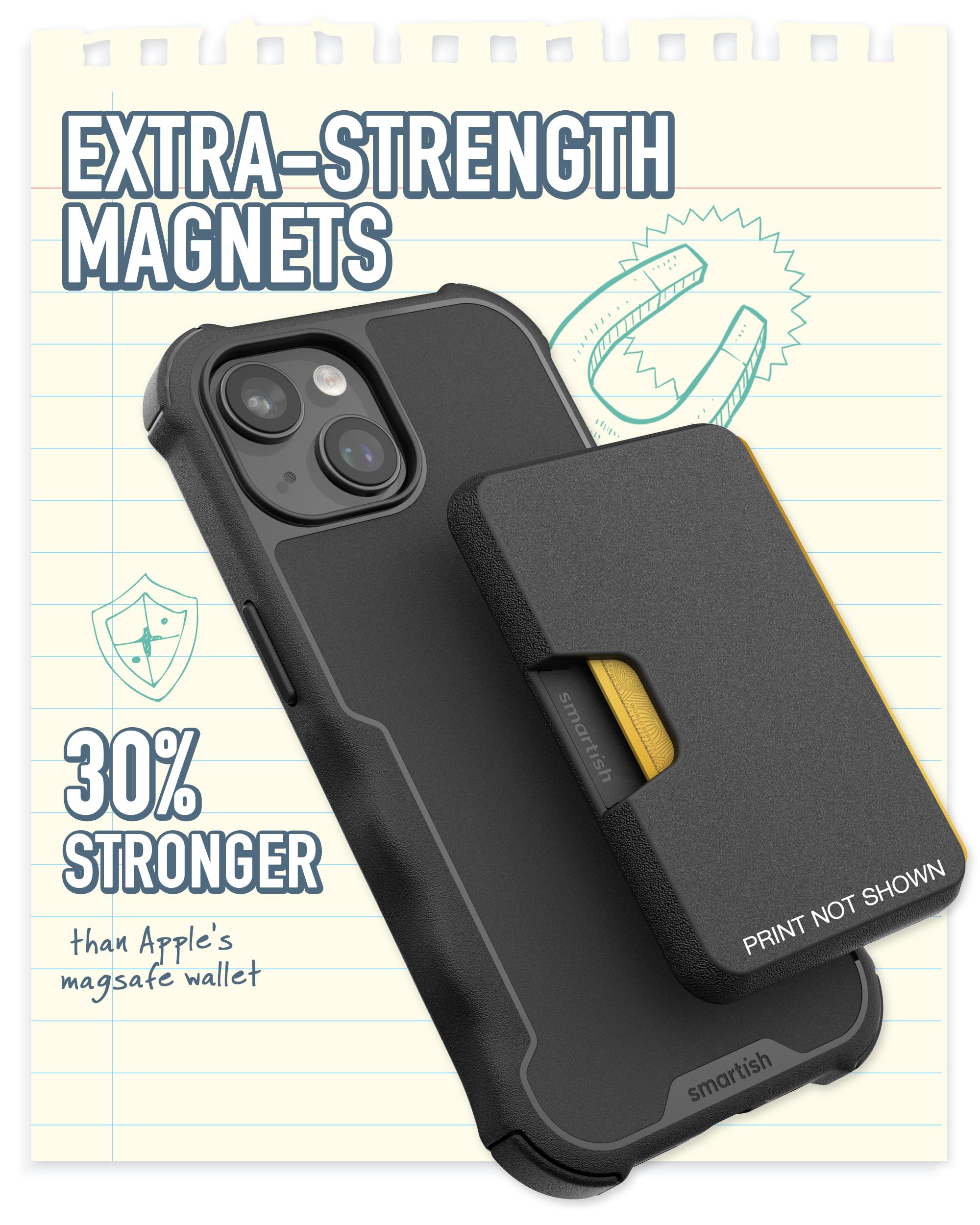 Smartish Smartish Wallet for MagSafe iPhones - Side Hustle - Slim Detachable Magnetic Card Holder for Apple iPhone 17 16 15 14 13 12 13 12 Models - Secret Menu - View 2 of 6