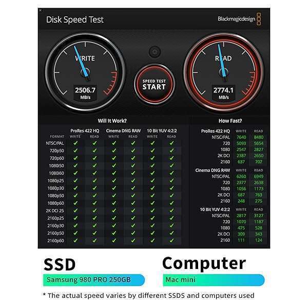 FREEGENE ACASIS 40Gbps M.2 NVMe SSD Enclosure TBU 405 for M1/M2 Pro/Max - USB4/3.2 Compatible, Supports 2280 B+M M-Key SSDs - View 5 of 10