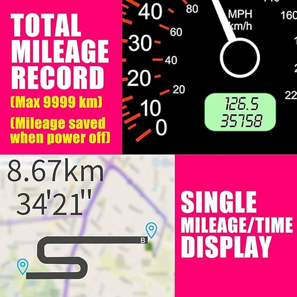 kingneed Kingneed C3012 HUD Speedometer & Odometer - Universal GPS Display for Cars, Trucks & Buses - View 5 of 7