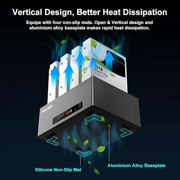 MAIWO MAIWO 4 Bay Hard Drive Docking Station: Clone & Duplicate 88TB SATA HDD/SSD at 5Gbps with USB 3.0 & eSATA - View 6 of 10
