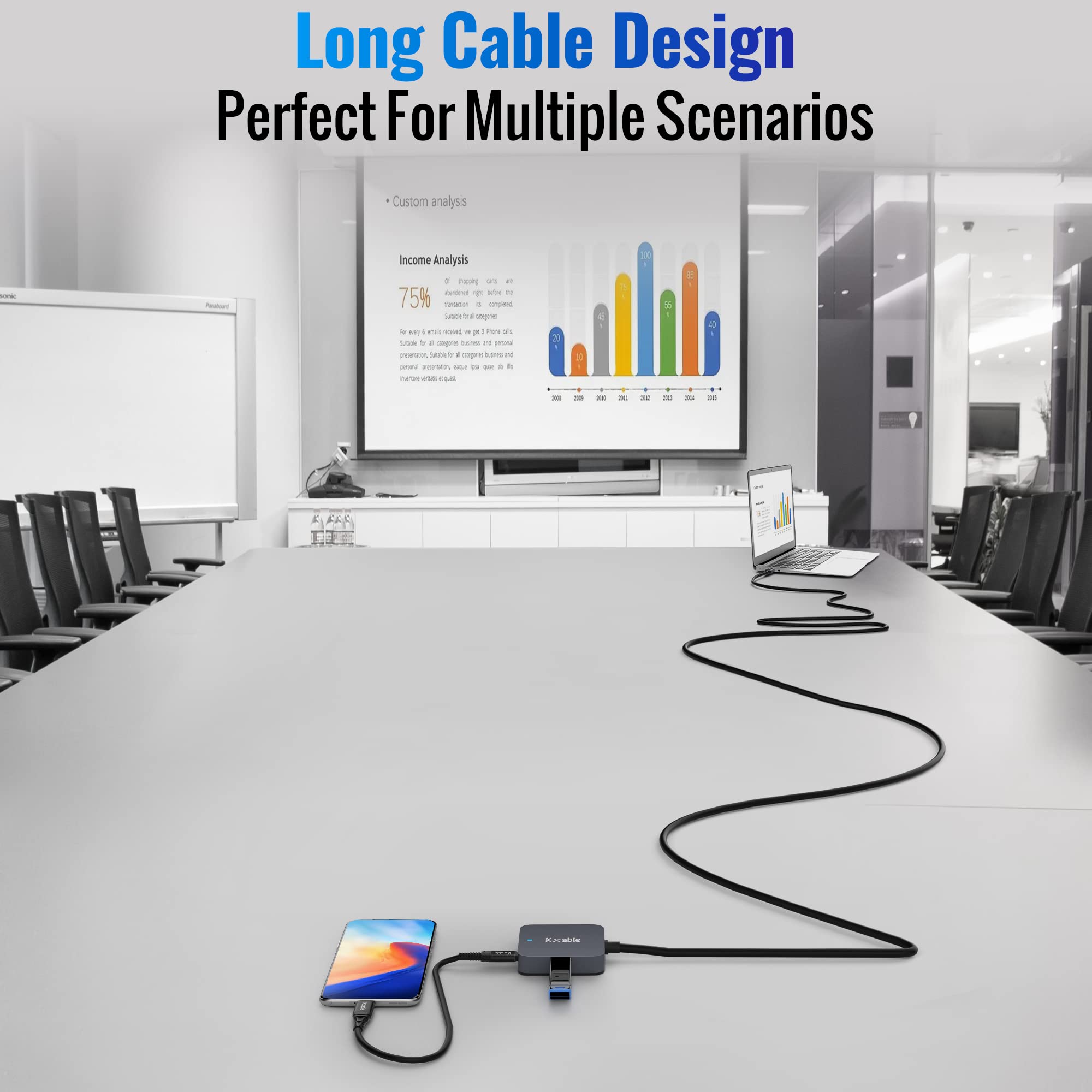 Kxable Upgrade USB 25FT Extension Cable 4-Port USB 3.0 Long Type A to A Female and C Female Extender Cord - View 5 of 7