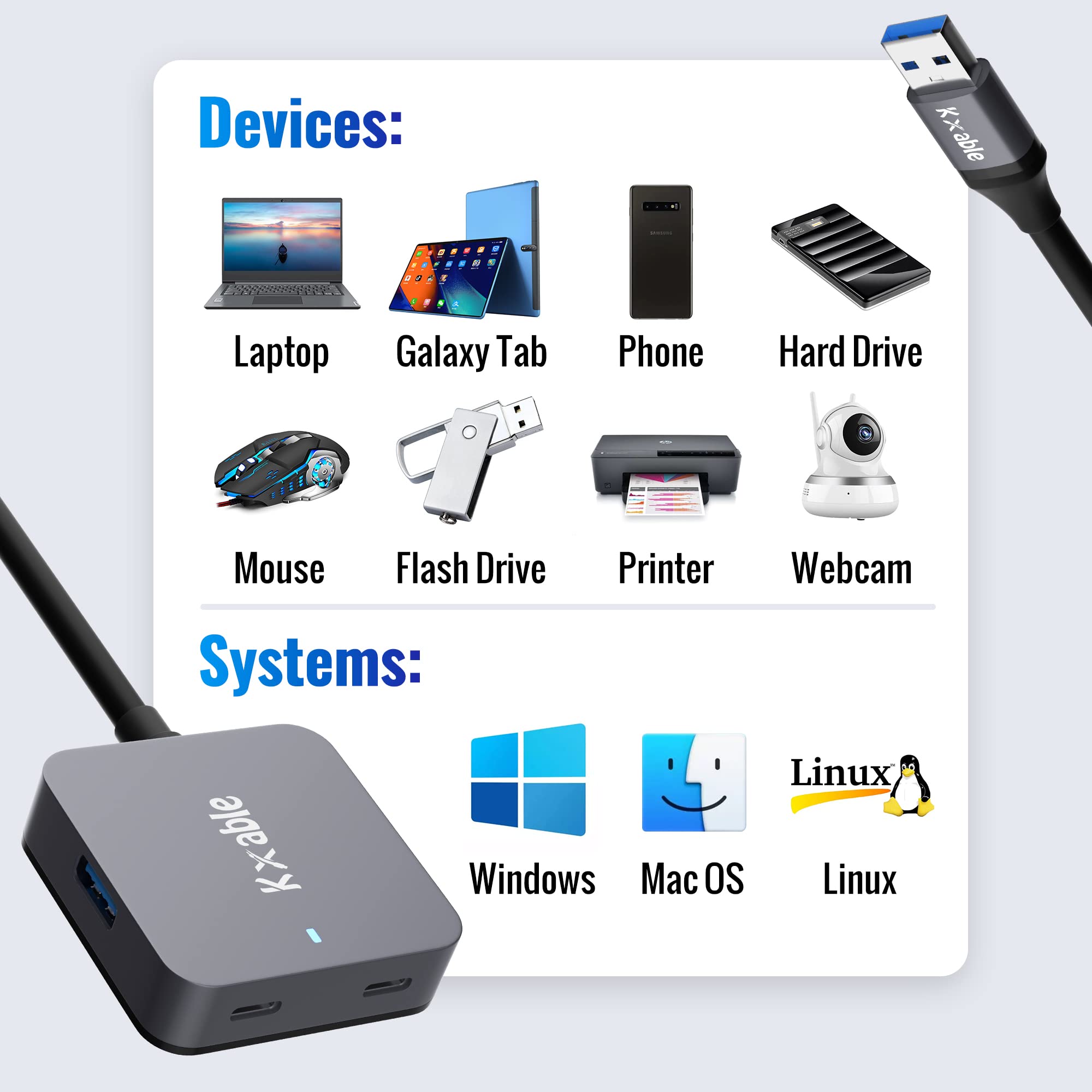 Kxable Upgrade USB 25FT Extension Cable 4-Port USB 3.0 Long Type A to A Female and C Female Extender Cord - View 7 of 7