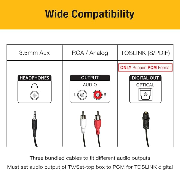 HomeSpot HomeSpot Wireless Neckband Headphones for TV: Bluetooth 5.3, No Delay, Lightweight, Ideal for Seniors - View 5 of 7