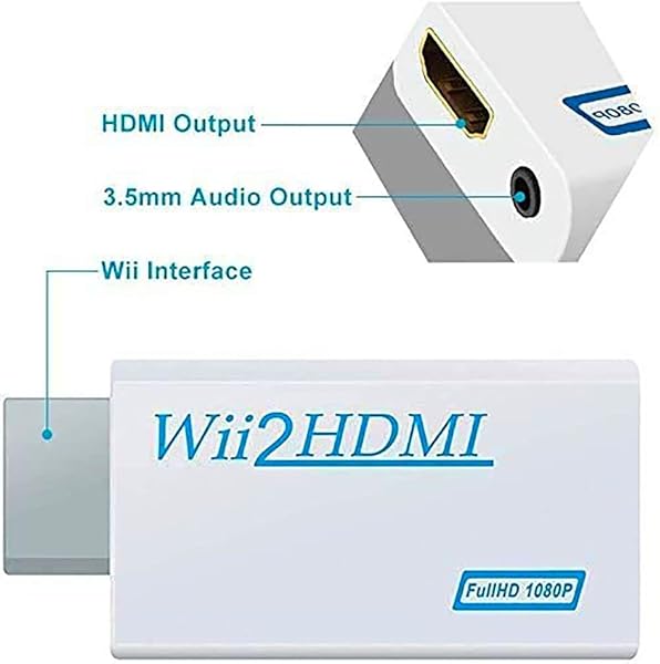 JUEJUEZI Wii HDMI Converter Adapter 1080P Output with 3.5mm Audio Jack and 5ft High Speed HDMI Cable for All Wii Display Modes - View 5 of 10