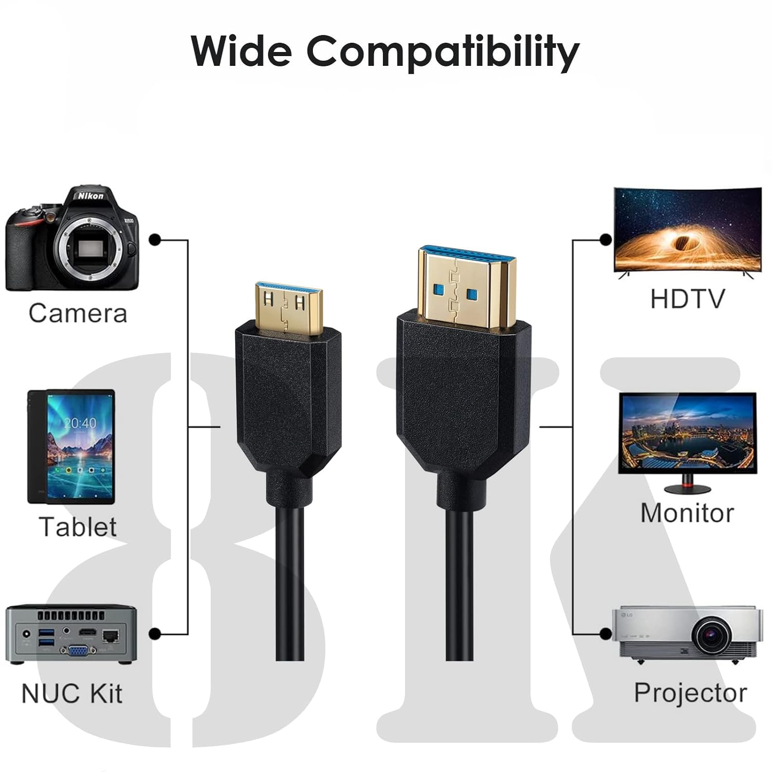 Generic MysRuida 1ft 8K Mini HDMI 2.1 Cable Right Angle Male Adapter Ultra HD Slim 8K 60HZ High Speed Connection - View 7 of 7