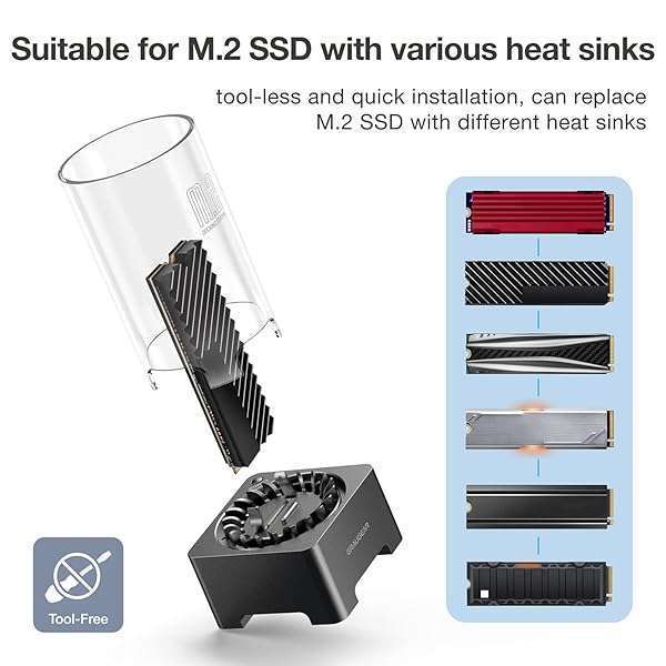 GRAUGEAR GRAUGEAR M.2 NVMe SSD Enclosure with Cooling Fan & USB 3.2 Gen 2 - Fast 10Gbps Docking Station for M Key & B+M Key Drives - View 7 of 11