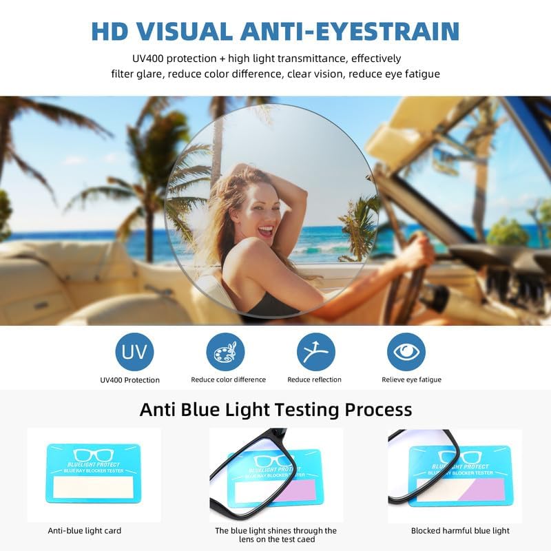 JAWSOCK JAWSOCK 4 Pack Blue Light Blocking Reading Glasses for Men and Women Rectangular Frame Anti Eyestrain UV Ray Eyeglasses 1.75x - View 4 of 8