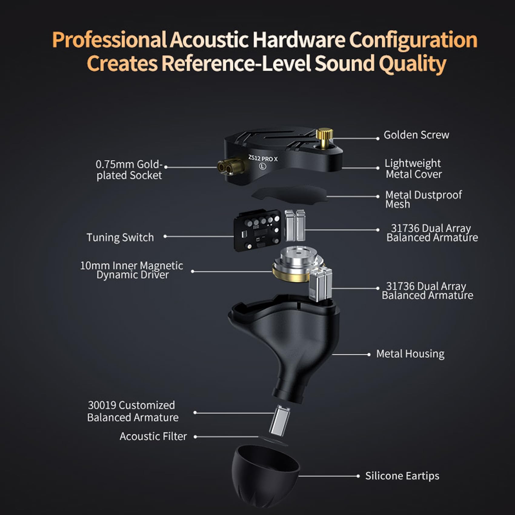 KZ ZS10 Pro X in Ear Monitor Headphone, Upgraded 4BA 1DD KZ Headphone Multi Driver in Ear IEM Earphone with Detachable Silver-Plated 0.75mm 2Pin - View 3 of 8