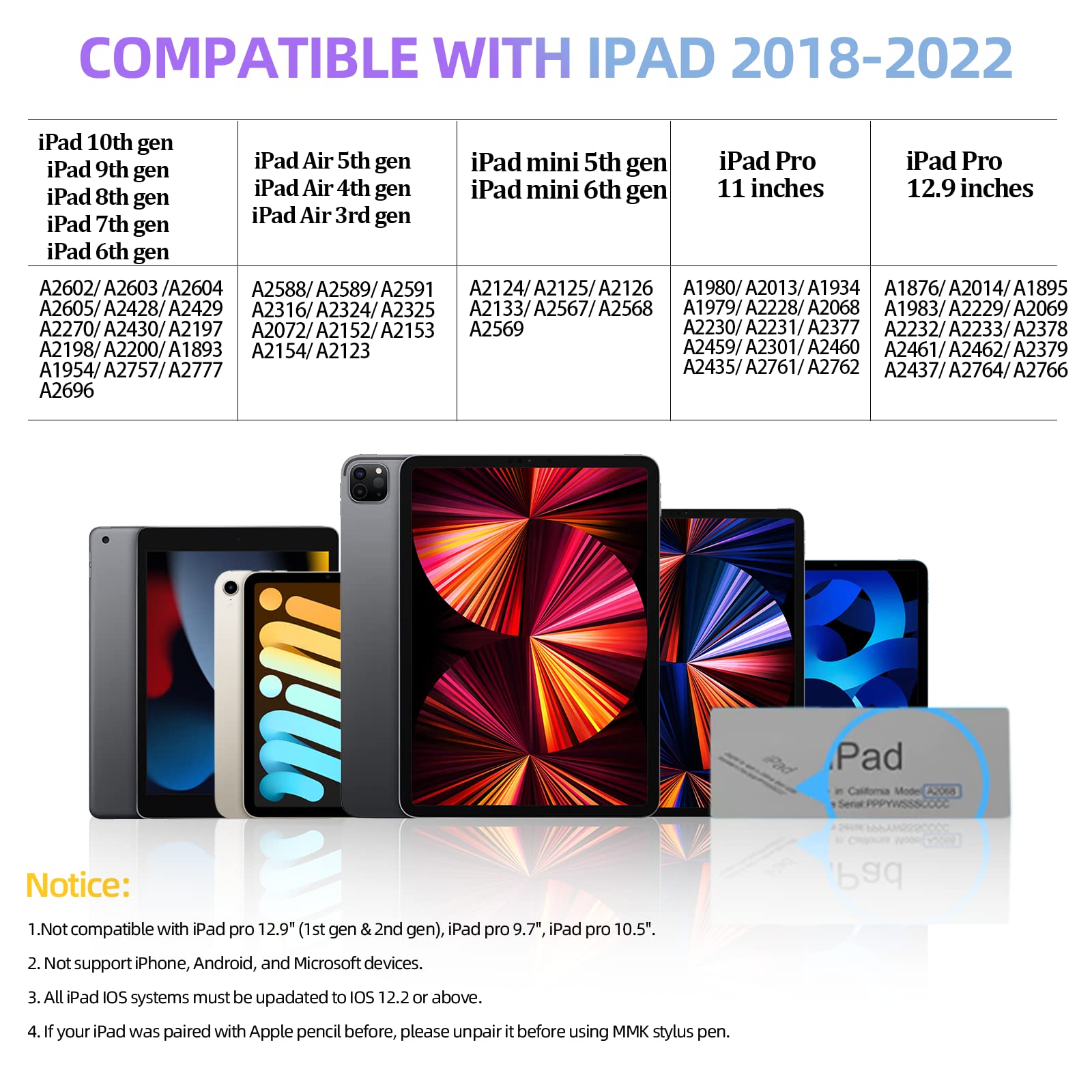 MMK Stylus Pen for iPad 6th-10th, A16, Energy-Saving Fast Charging Apple Pencil for iPad Air 5 4 3rd, iPad Pro 11 12.9 Inch, iPad mini 5 6th (Purple) - View 2 of 9