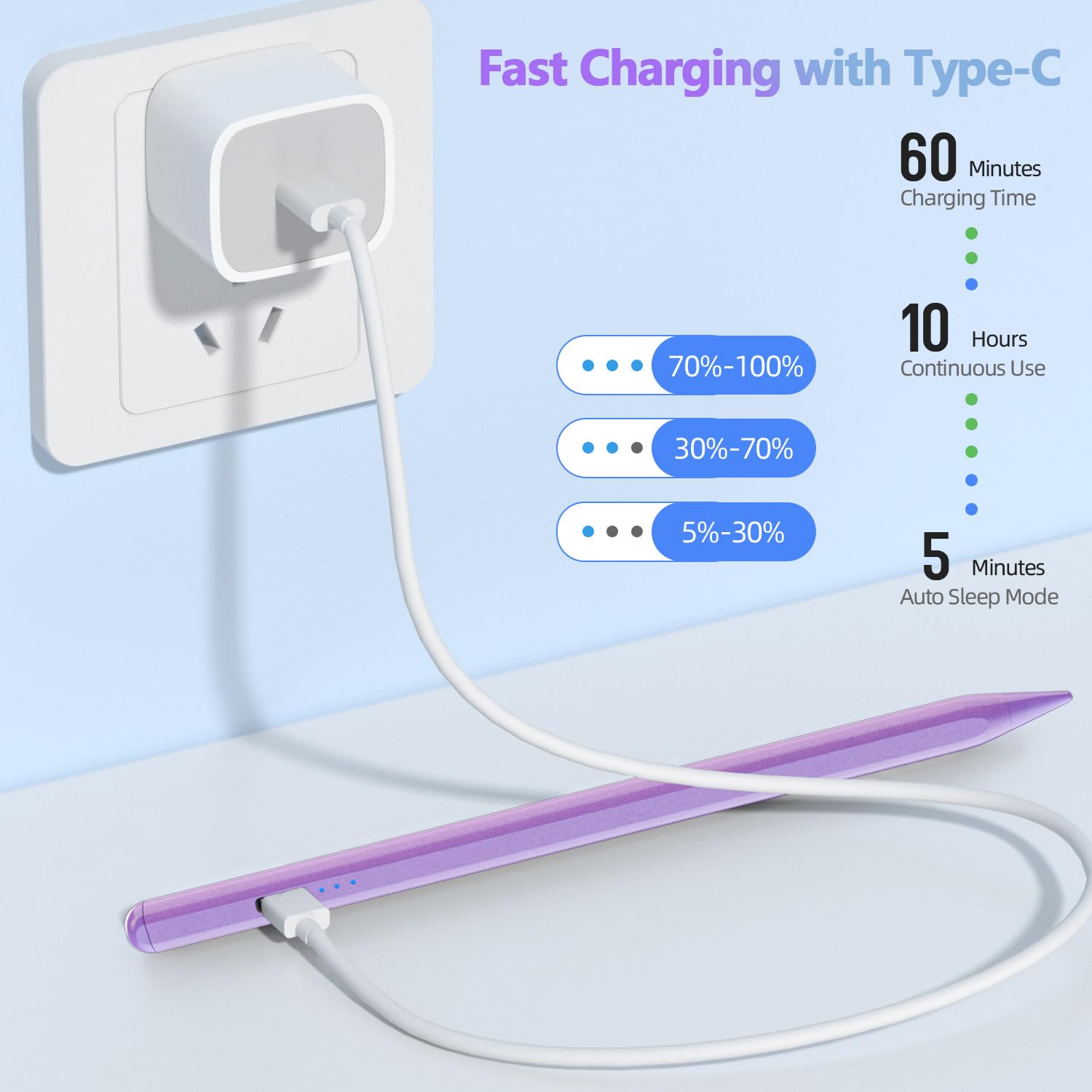 MMK Stylus Pen for iPad 6th-10th, A16, Energy-Saving Fast Charging Apple Pencil for iPad Air 5 4 3rd, iPad Pro 11 12.9 Inch, iPad mini 5 6th (Purple) - View 7 of 9