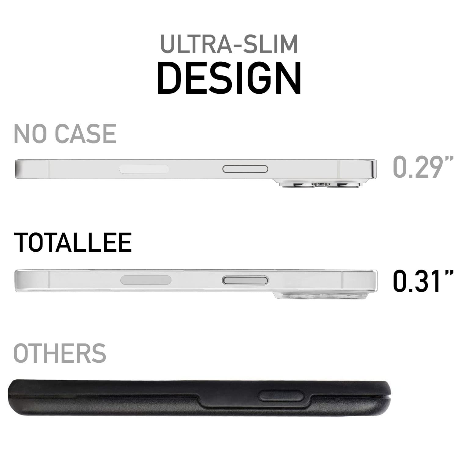 totallee - View 2 of 6