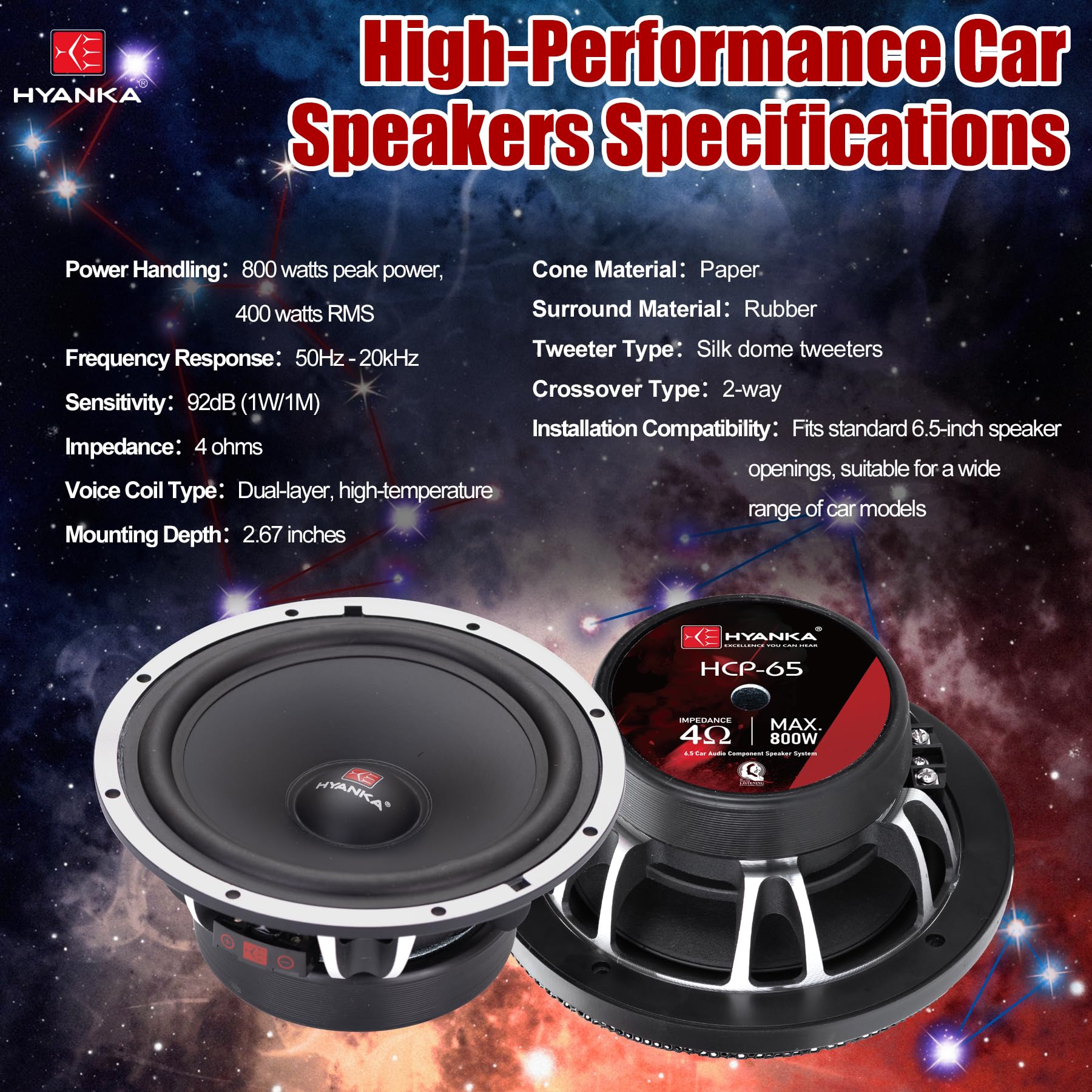 HYANKA 6.5 Inch Car Audio Component Speaker System for Superior Sound Quality and Performance - View 5 of 6